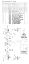 2227 VERTICAL RODS AND LATCHES